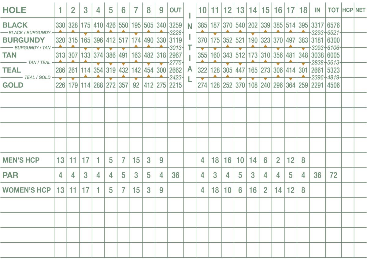 Briarwood Country Club scorecard with yardages, par and handicaps by tee